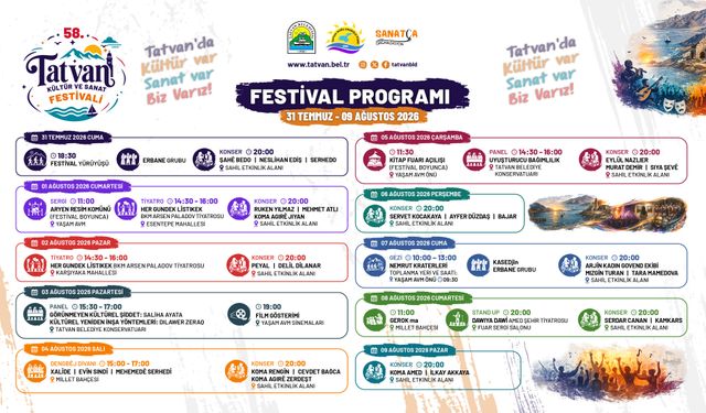 Tatvan’da 58’inci Kültür ve Sanat Festivali program