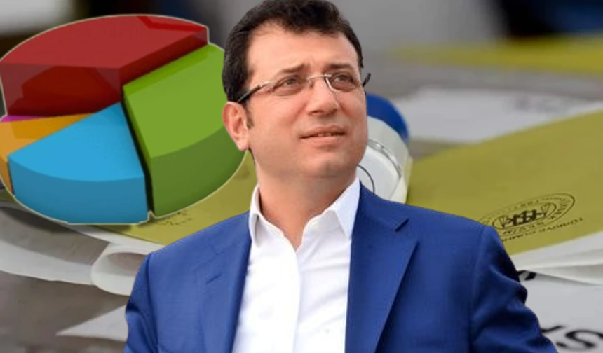 İmamoğlu'na yönelik operasyonun ardından ilk anket...
