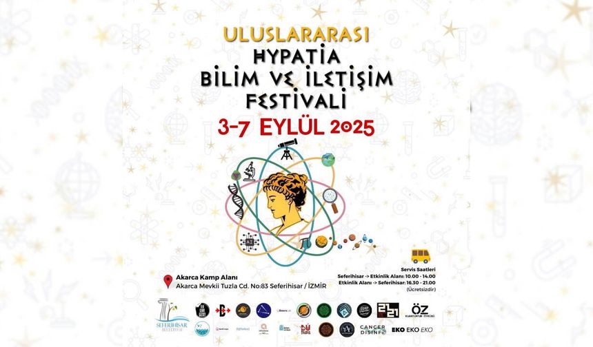 Hypatia Bilim ve İletişim Festivali başlıyor