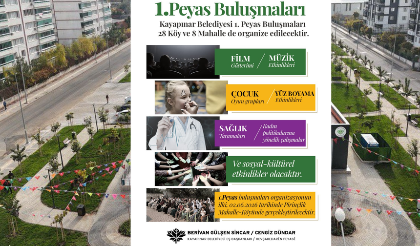Kayapınar Belediyesi 36 Yerleşimde Halkla Buluşuyor